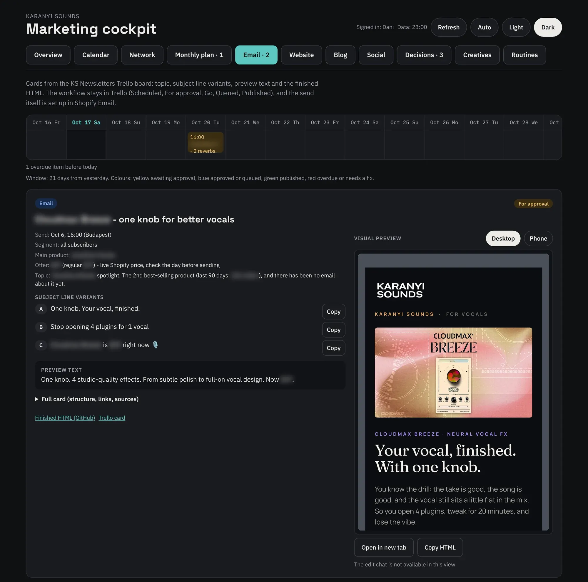The email view of the dashboard: the newsletter’s details, subject line variants, preview text and a live preview of the email.